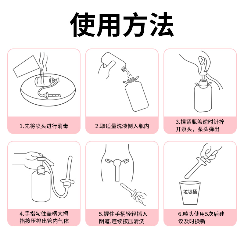 女性冲洗器正确用法图片