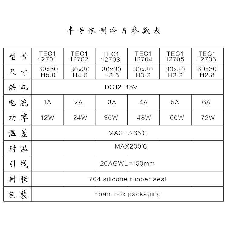 tec112705半导体制冷激光头冷却模块帕尔贴厂家32mm半导体制冷片