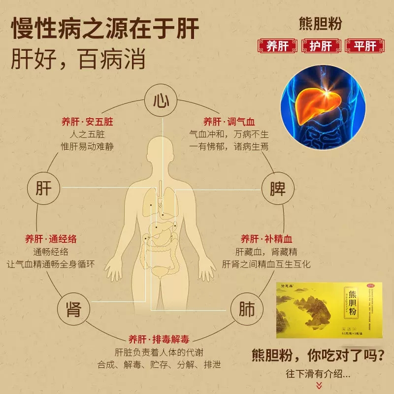 熊胆旗舰店目赤肿痛不好吃什么药养肝护金粉态胆肝胆用药