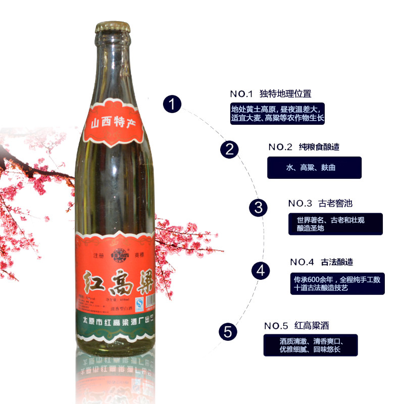 红高粱酒53度06年山西纯粮食白酒12瓶装清仓特价整箱年份窖藏老酒