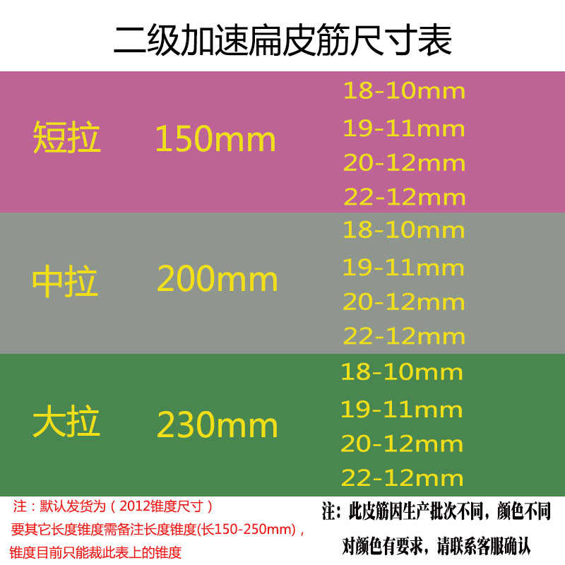 扁皮筋初速表初速度图片