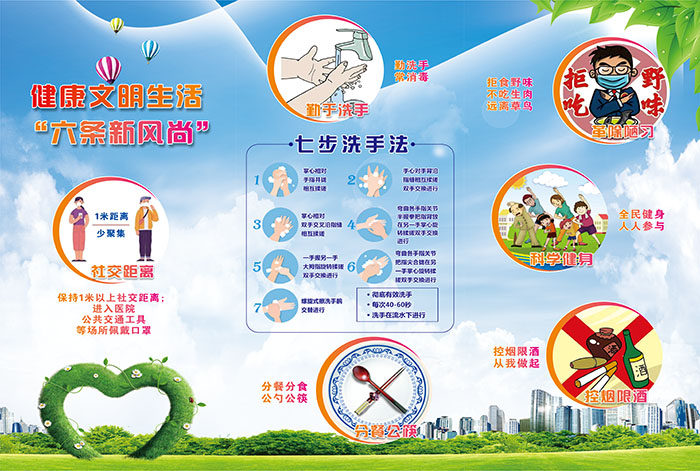 爱国卫生海报学校7个专项行动宣传挂图企业写真