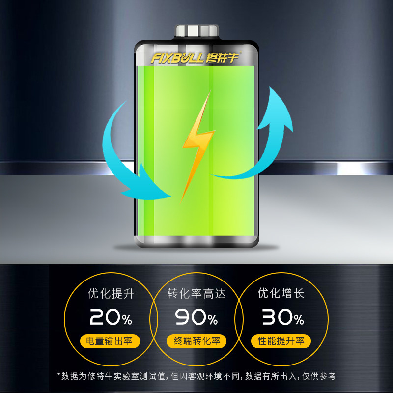 修特适用oppo手机a77a79a83a91电池a72a92sa9a7x大容量k3k5手机电池