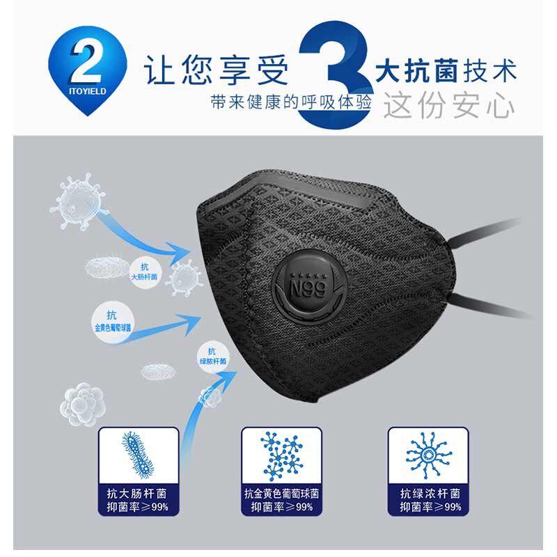 口罩伊藤良品黑色n99医用隔离面罩2只男女时尚口罩器械