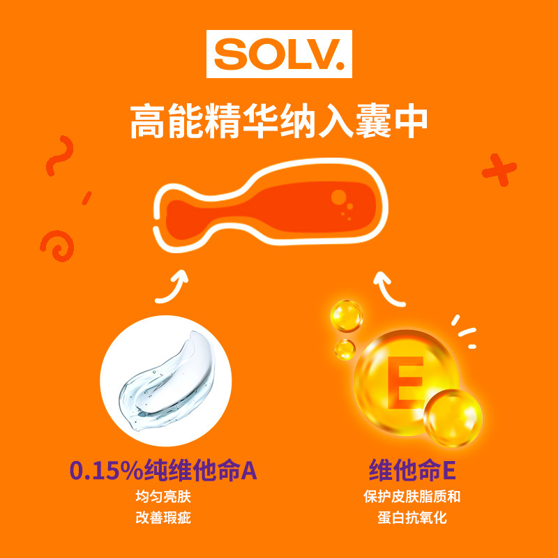 solv英国原装正品多效小紫胶视黄醇晚紧致抗初液态精华