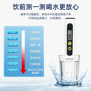 德国wurbunt水质检测水质笔家用饮用水自来水质TDS水质检测仪器