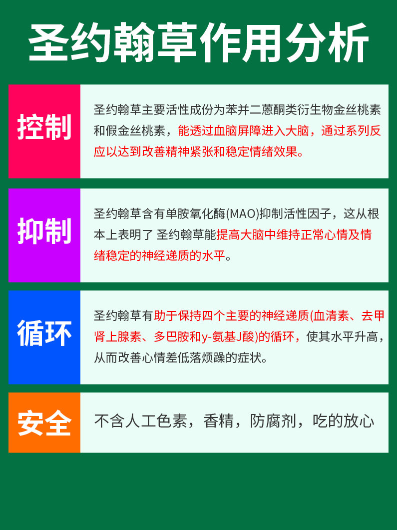 多巴胺片血清素多巴胺受体激动剂五羟色氨酸圣约翰草提取物片胶囊