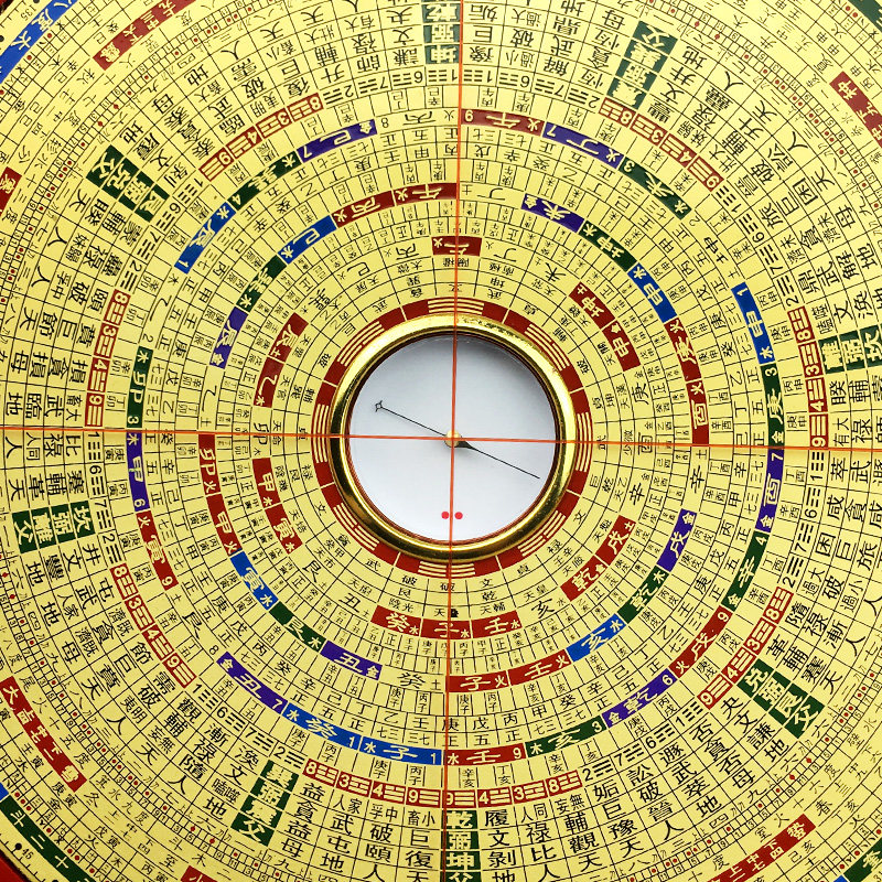 香港老字号综合罗盘万福堂高精度纯铜专业二十四山向罗盘八寸通胜