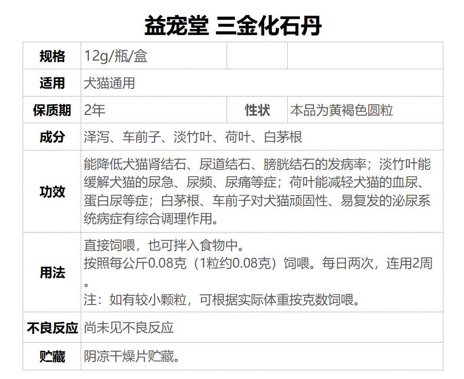三金化石丹益宠堂宠物结石中药排石狗犬猫肾结石尿路膀胱结石尿血