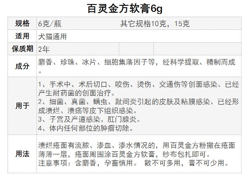 百灵伤防肛门溃烂术后愈合腐生伤口金方猫外猫狗通用营养膏