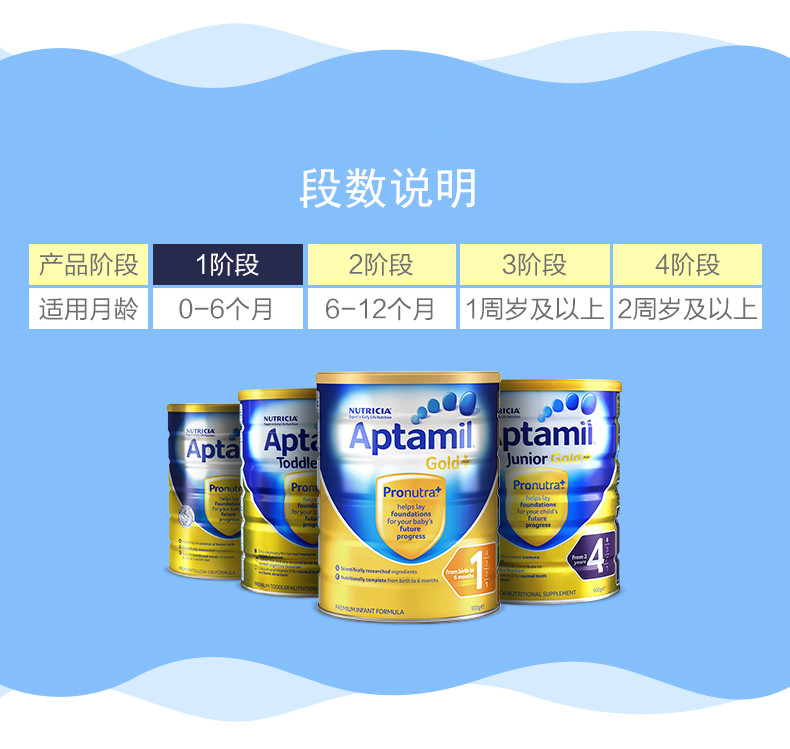 原装澳洲爱他美aptamil官方海外旗舰店金装2段二段婴幼儿牛奶粉