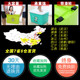 Household plastic storage box king clothes quilt finishing glove box storage box finishing box large clearance Household plastic storage box king clothes quilt finishing glove box storage box finishing box large clearance