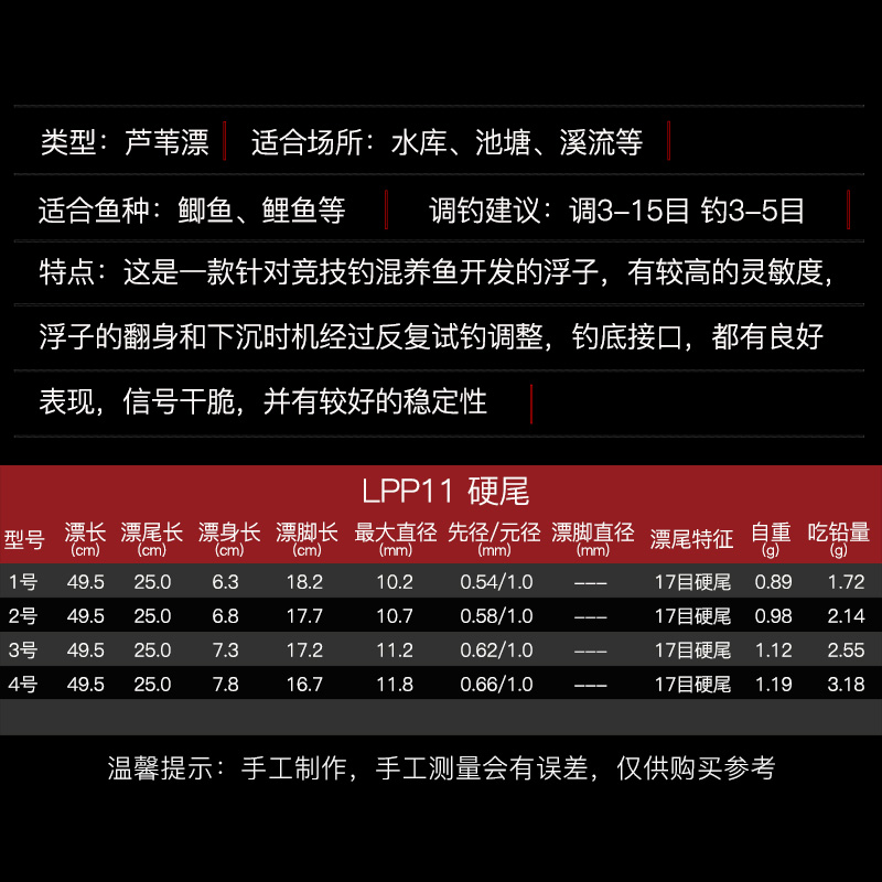 芦苇浮漂数据参数表格图片