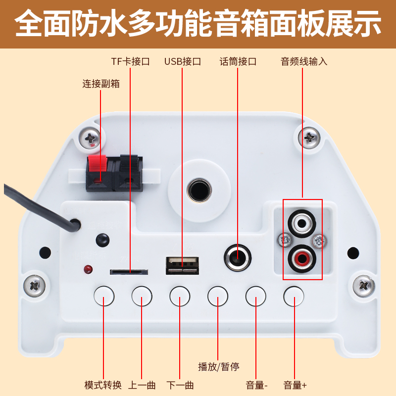 粤浪 H502有源蓝牙防水音柱户外室外室内壁挂式U盘音箱店铺餐厅商场超市门头挂墙广告优盘音响无线广播喇叭 - 图3