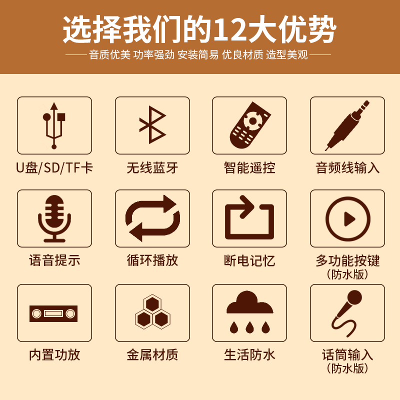 粤浪 H502有源蓝牙防水音柱户外室外室内壁挂式U盘音箱店铺餐厅商场超市门头挂墙广告优盘音响无线广播喇叭 - 图2