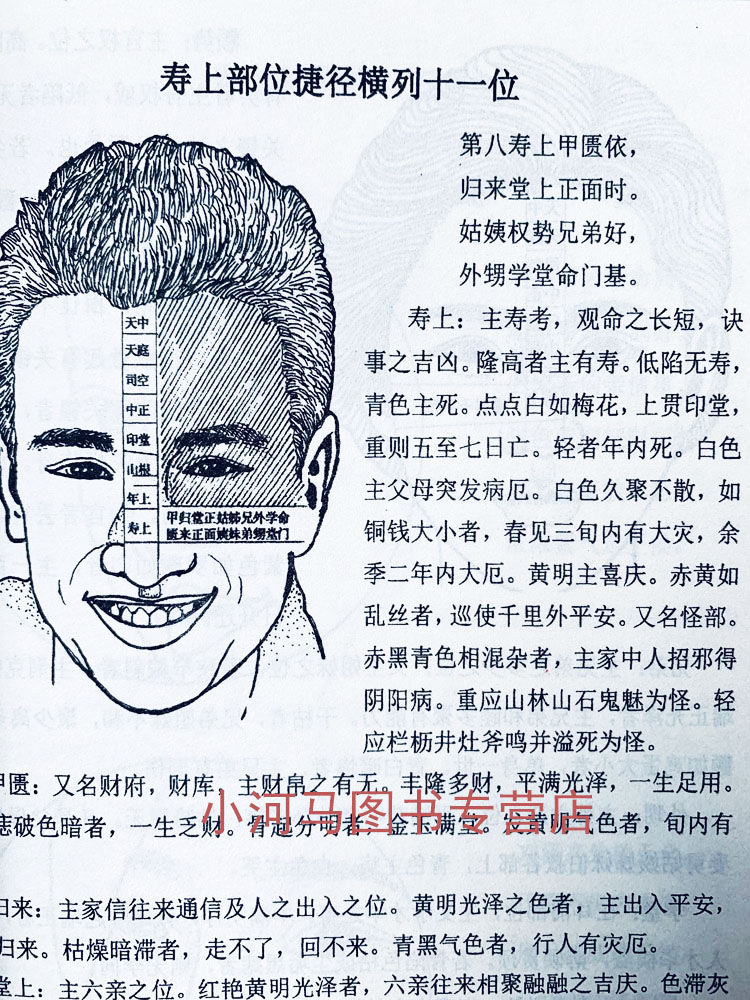 书籍麻衣左右手男女鬼谷子看人三关法过术相五官道教