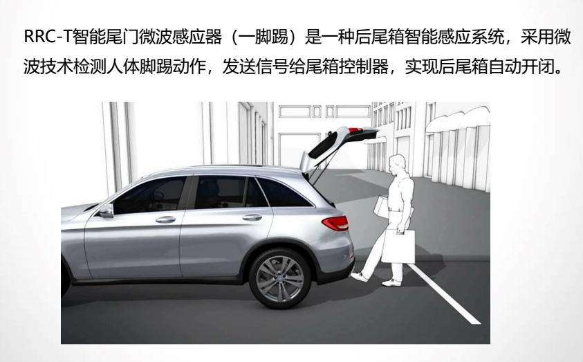 尾门汽车智能电动后备升级一脚踢脚踢尾箱感应器门窗控制器