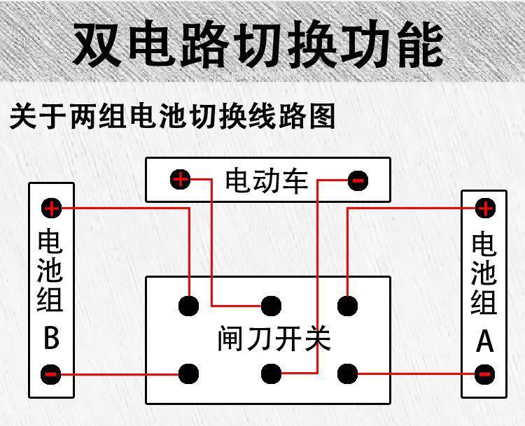 闸刀电动三轮车双向开关倒顺两相电切电闸100a电动车开关