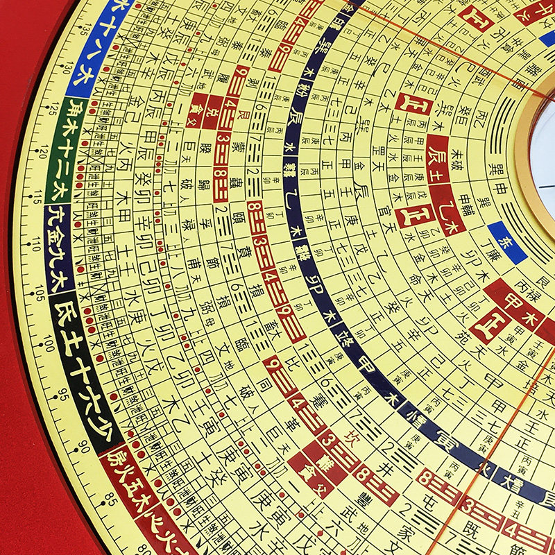 罗盘28层高精度黄铜10寸专业随身一尺强磁天池摆件
