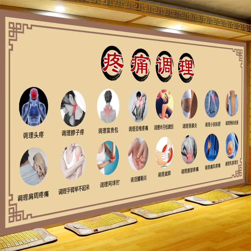 疼痛调理墙纸中医养生理疗项目简介背景墙壁画正骨定制壁画