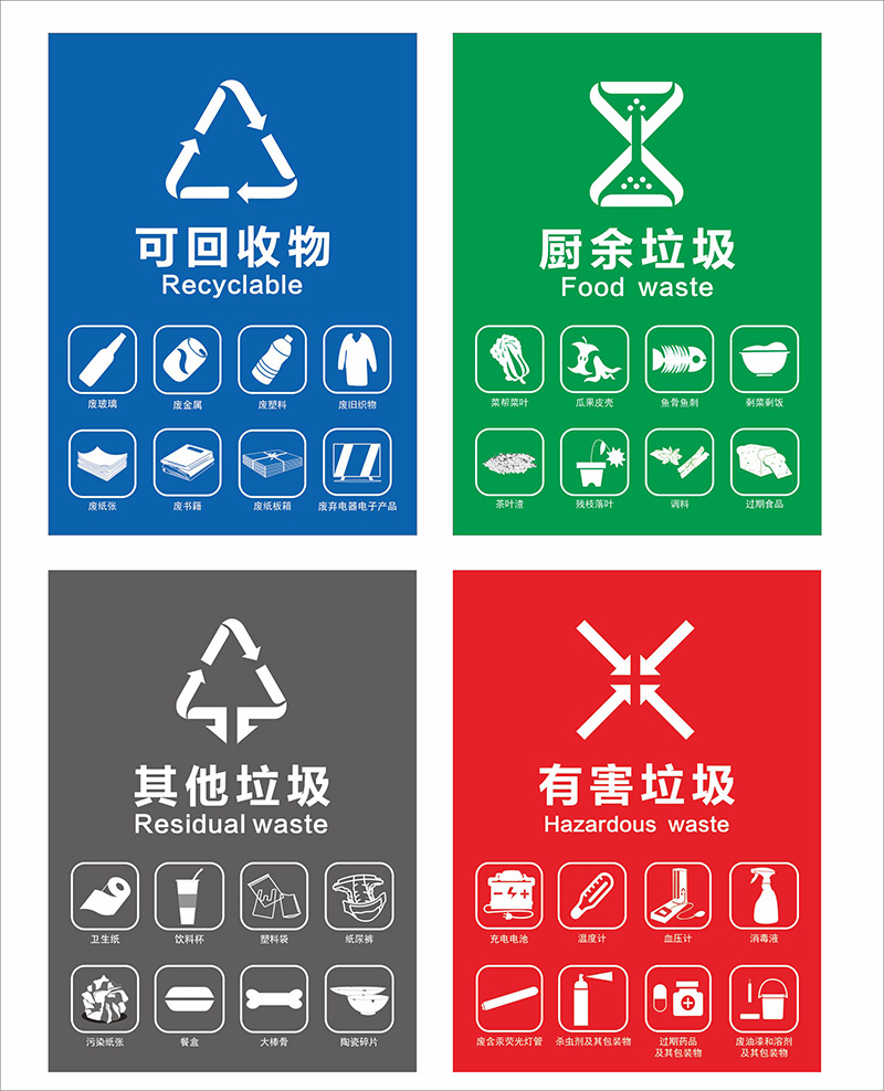 四个垃圾分类的标志图图片