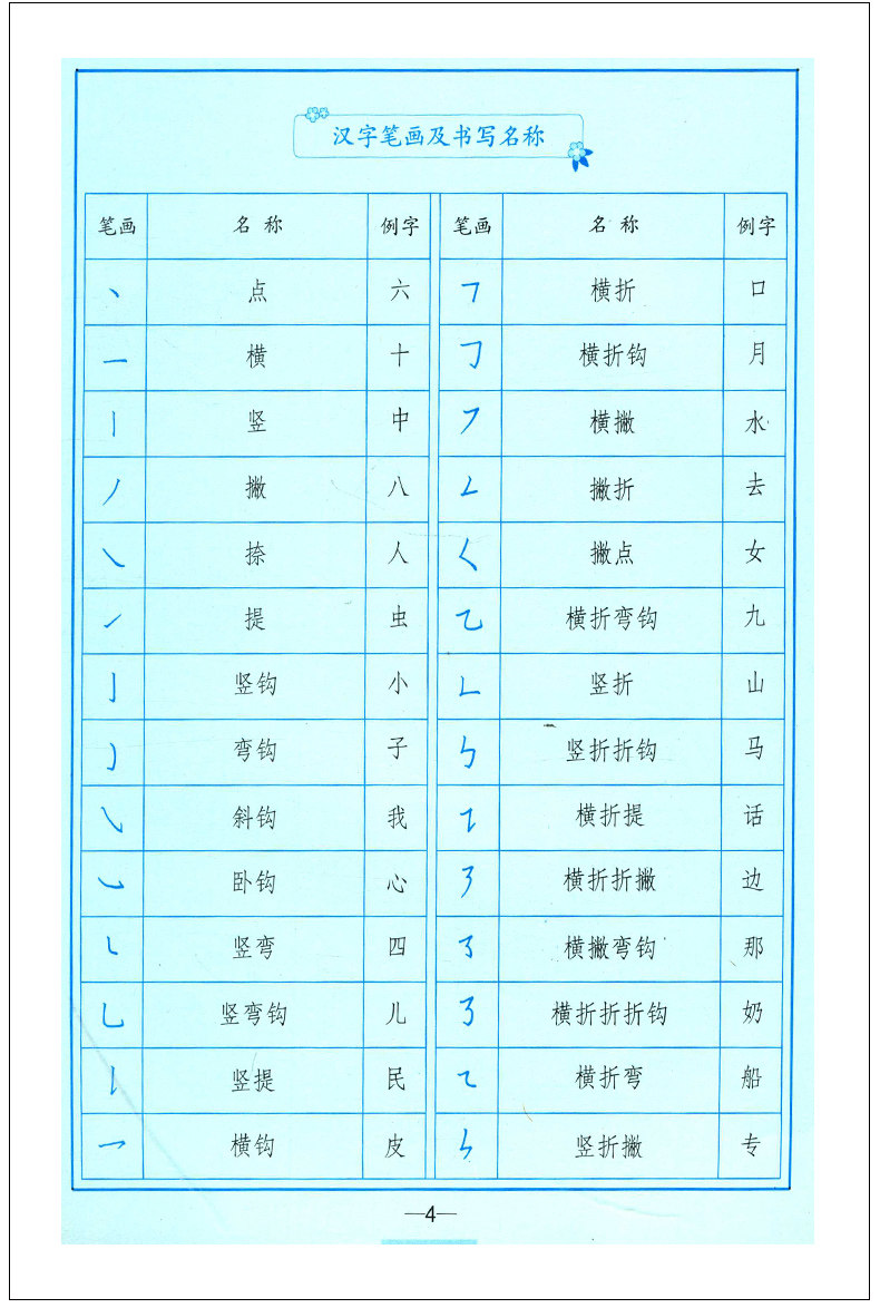正版书籍司马彦字帖钢笔楷书笔画部首练习司马彦中国规范字书写大师