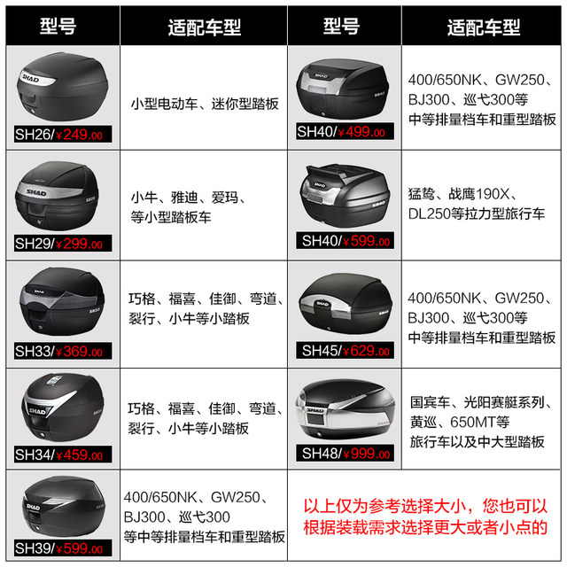 SHAD Xia De tail box Fuxi Qiao grid CT250 Xia De calf FNX150 motorcycle trunk 33/39/48 SHAD Xia De tail box Fuxi Qiao grid CT250 Xia De calf FNX150 motorcycle trunk 33/39/48