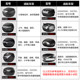 SHAD Xia De tail box Fuxi Qiao grid CT250 Xia De calf FNX150 motorcycle trunk 33/39/48 SHAD Xia De tail box Fuxi Qiao grid CT250 Xia De calf FNX150 motorcycle trunk 33/39/48