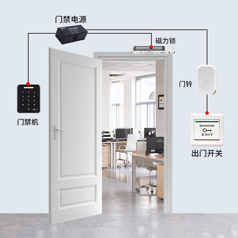 zkteco电子门禁系统一体机电磁锁磁力刷卡密码玻璃门门禁门禁机