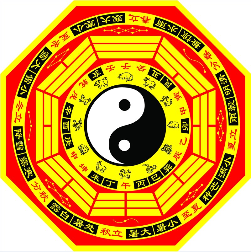 道教太极八卦地毯打坐坐垫罡毯防滑道士做法蒲团