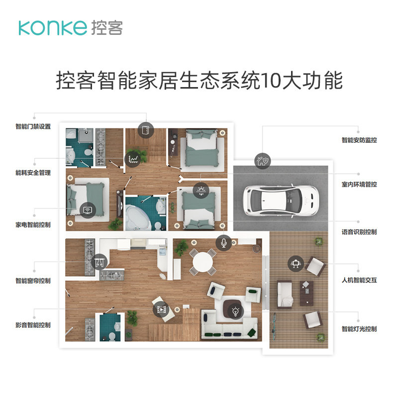 控客智能家居控制系统全屋定制化全套装智慧解决方案zigbee协议智能