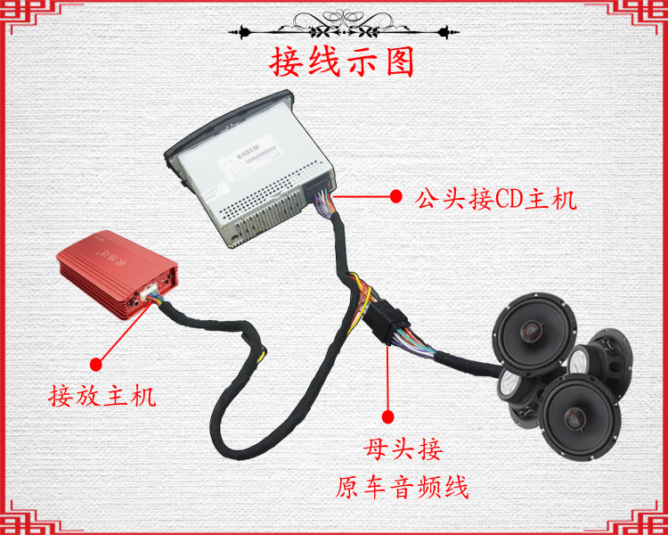 适用于现代ix35朗动汽车dsp功放线束专车专用汽车功放