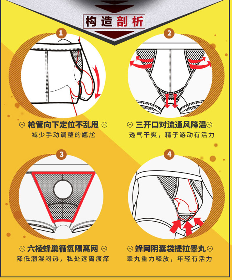 3件装 弹枪分离 阴囊托袋提睾精索 男士莫代尔内裤性感平角裤向上