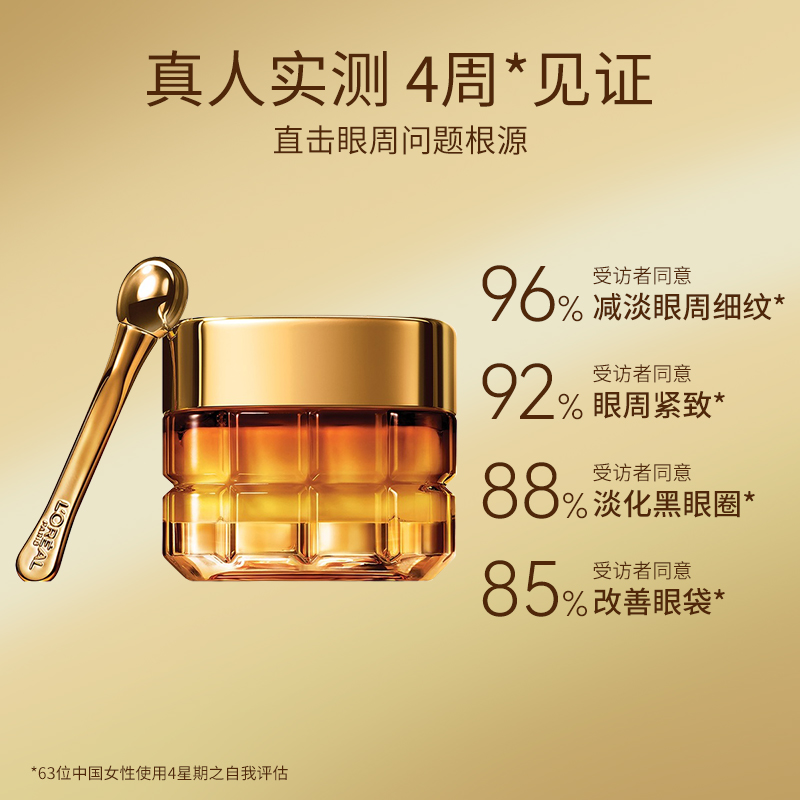 【官方正品】欧莱雅小蜜罐眼霜眼精华40ml