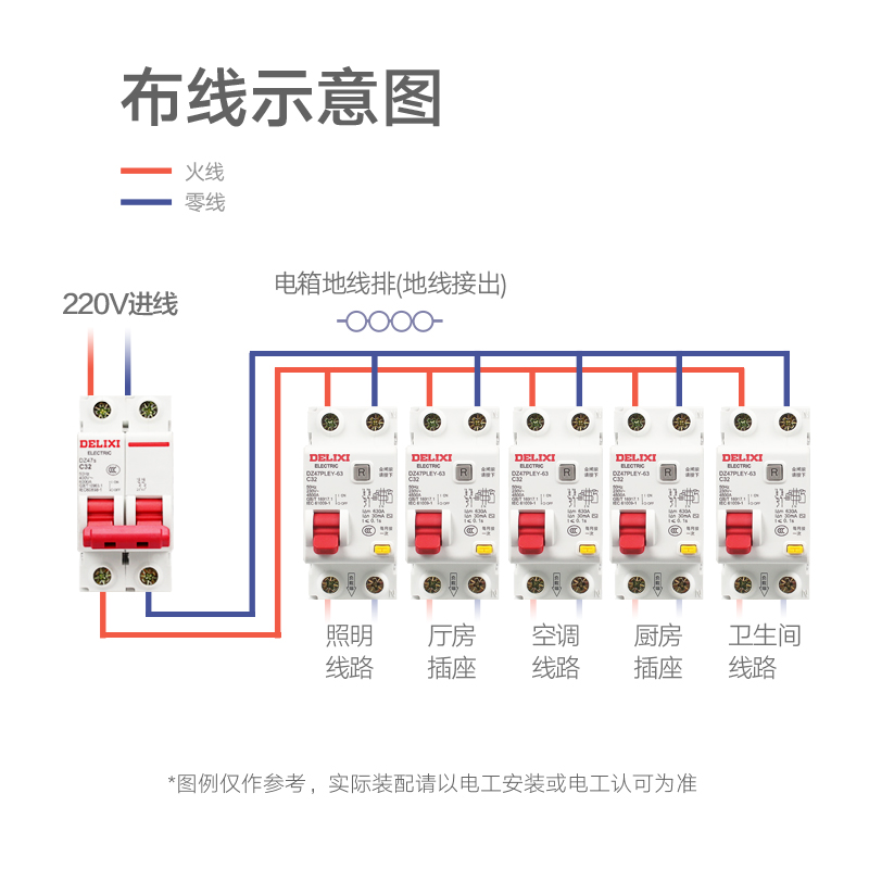 家用成套配电箱德力西漏电保护器2p断路开关盒空强电布线箱