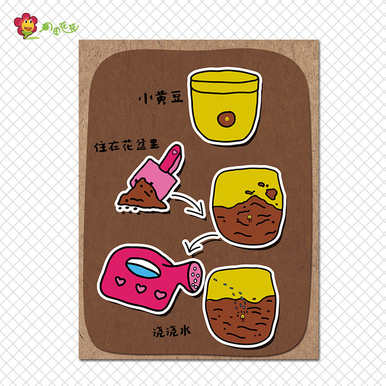 幼儿园自然环创植物观察记录生长过程春天主题墙贴