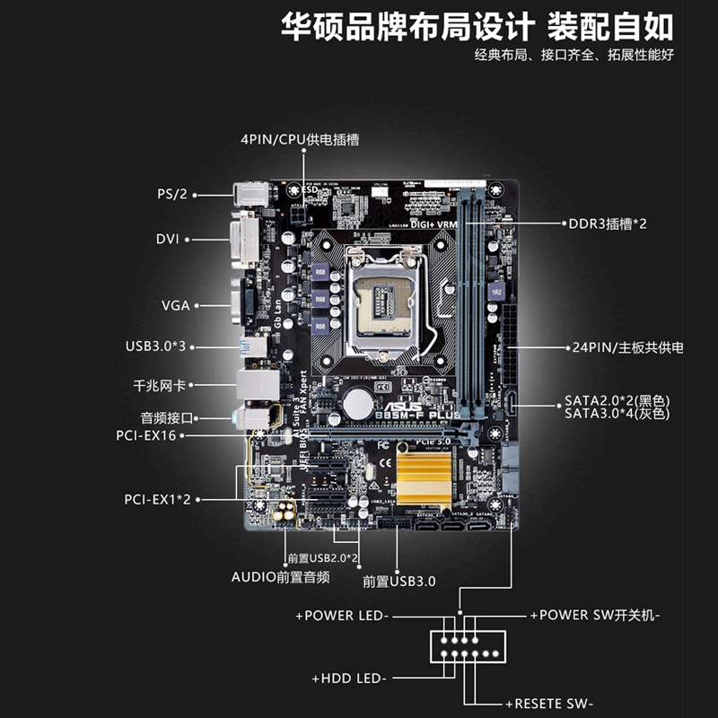 华硕b85主板接线图解图片