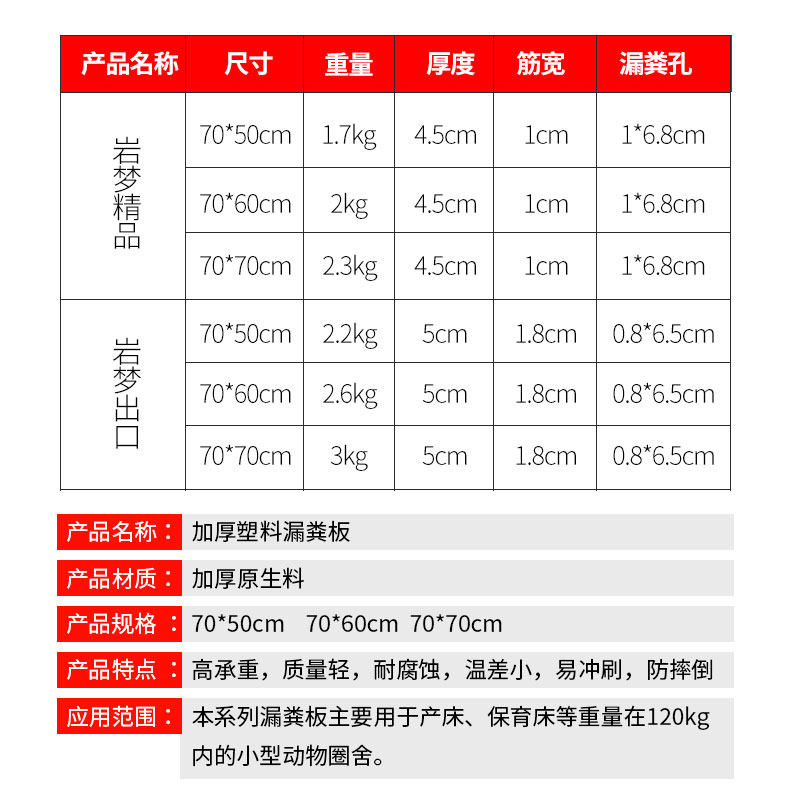 猪用漏粪板塑料母猪漏保育床漏粪板鸡用粪板漏缝板产床挡粪板养殖