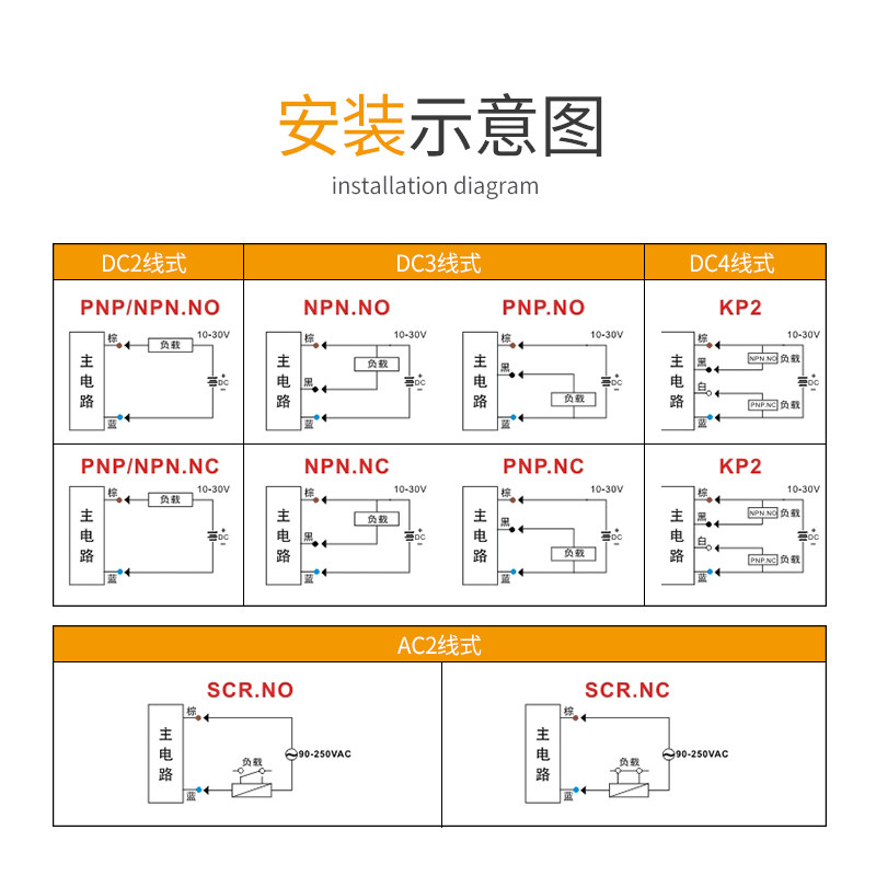 e3jk-ds30m1红外漫反射npn五线光电感应开关探头光电开关感应开关
