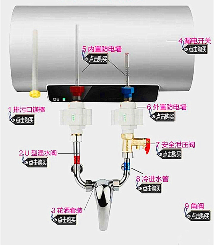 电热水器明水管安装图图片