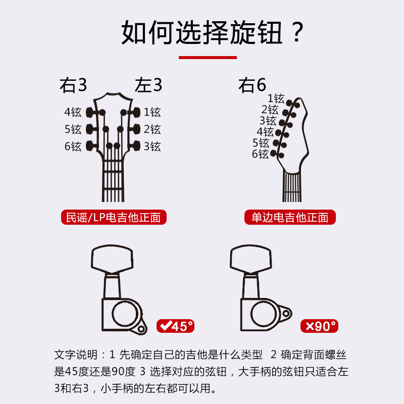 吉他琴弦安装顺序图图片