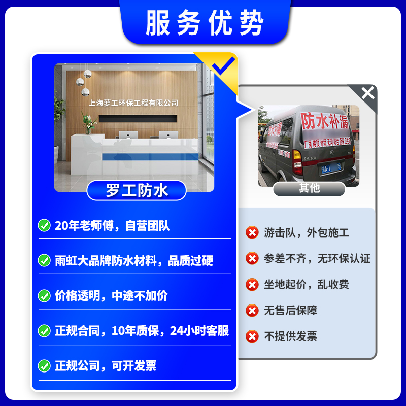 房屋屋顶防水补漏维修楼顶外墙阳台卫生间漏水维修地下室上门施工