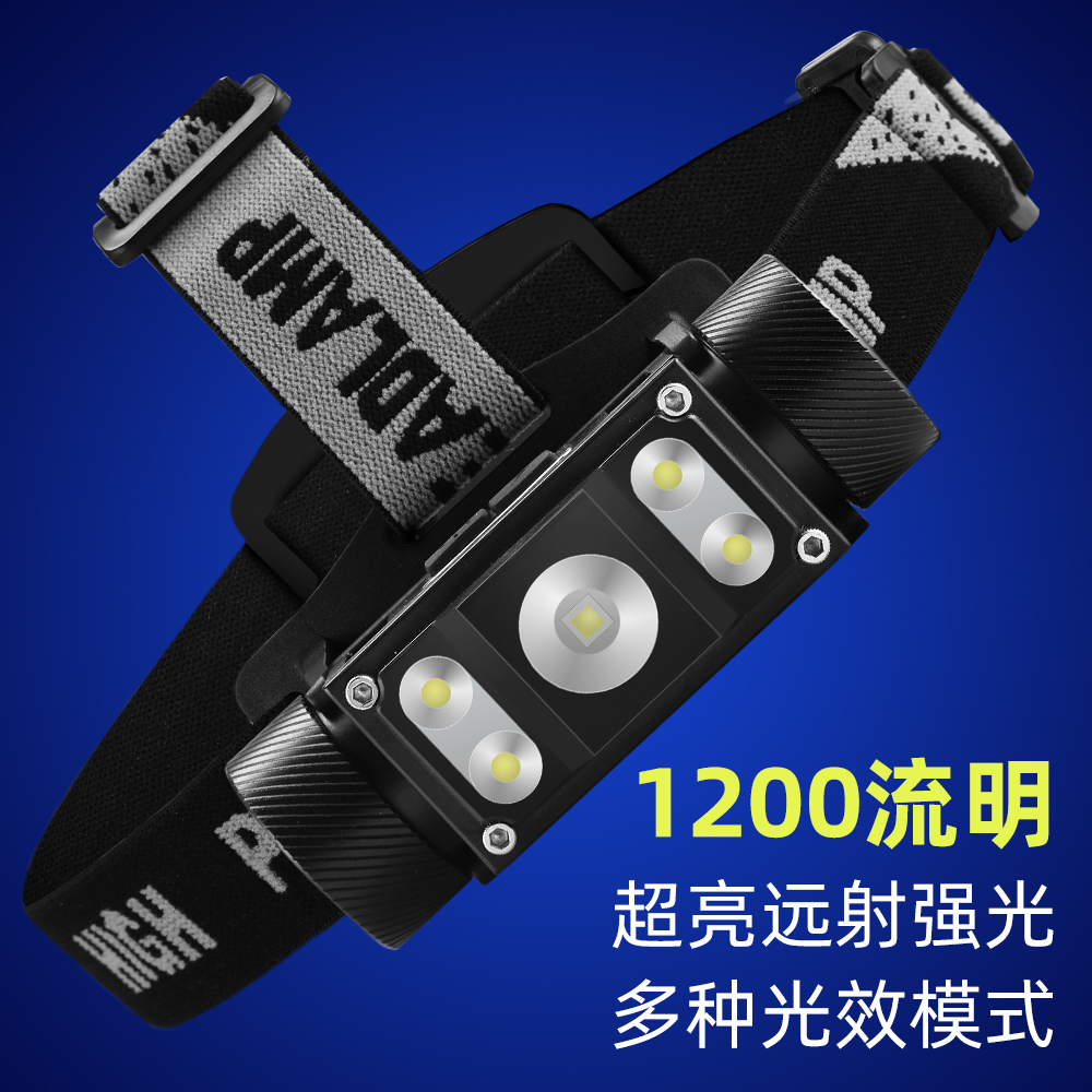 新款Type-C快速充电带磁铁工作灯带笔夹头戴式露营钓鱼灯户外头灯