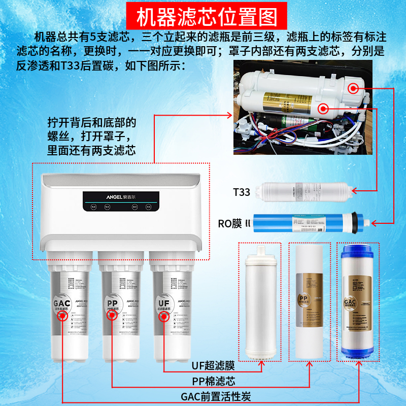 安吉尔净水器售后滤芯pp活性炭uf超滤反渗透ro净水