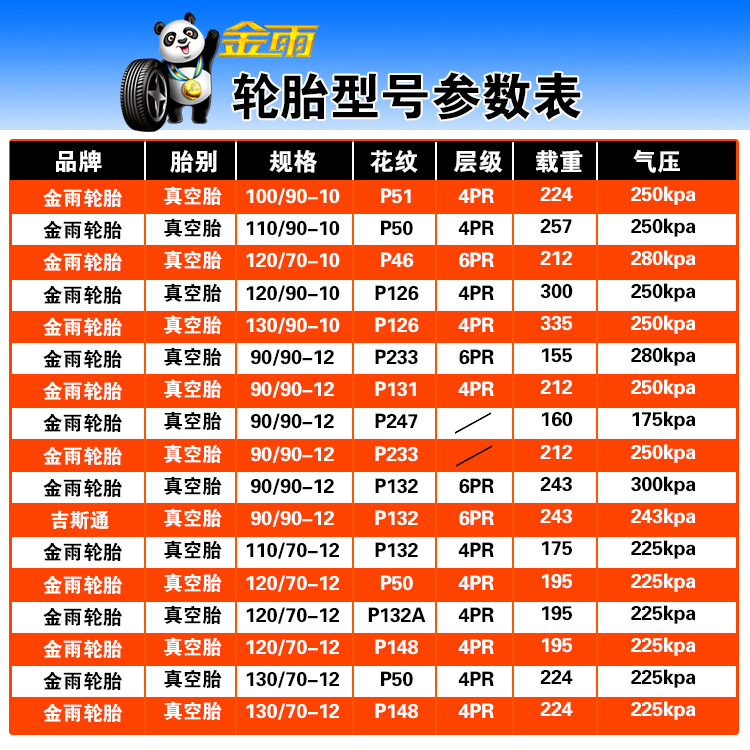 真空胎金雨轮胎