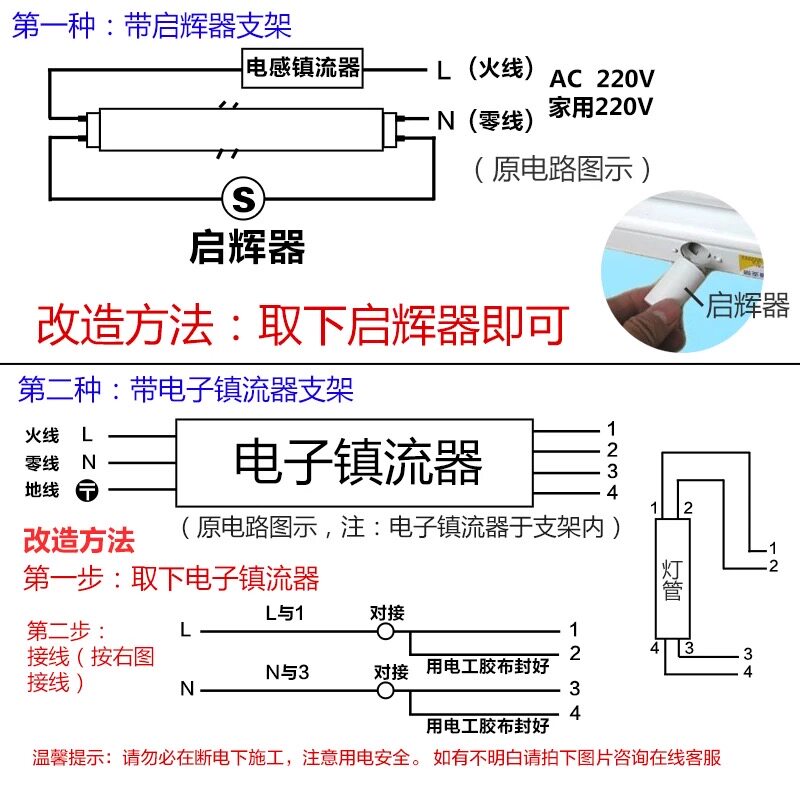 led灯管佛山照明t8光管一体化节能日光日光灯led灯管