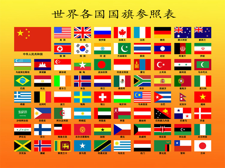 纸制万国国旗多国国旗牙签创意蛋糕鸡尾酒装饰小花签水果针酒签