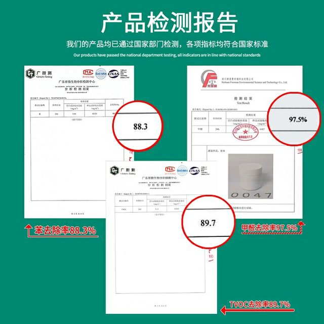 Photocatalyst formaldehyde scavenger magic box activated carbon in addition to formaldehyde new house home maternal and child car air purification hot sale Photocatalyst formaldehyde scavenger magic box activated carbon in addition to formaldehyde new house home maternal and child car air purification hot sale