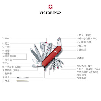 Victorinox Swiss Army Knife Master Craftsman 91mm Multifunctional Knife Folding Utility Knife Outdoor ຂອງແທ້ Swiss Sergeant Knife