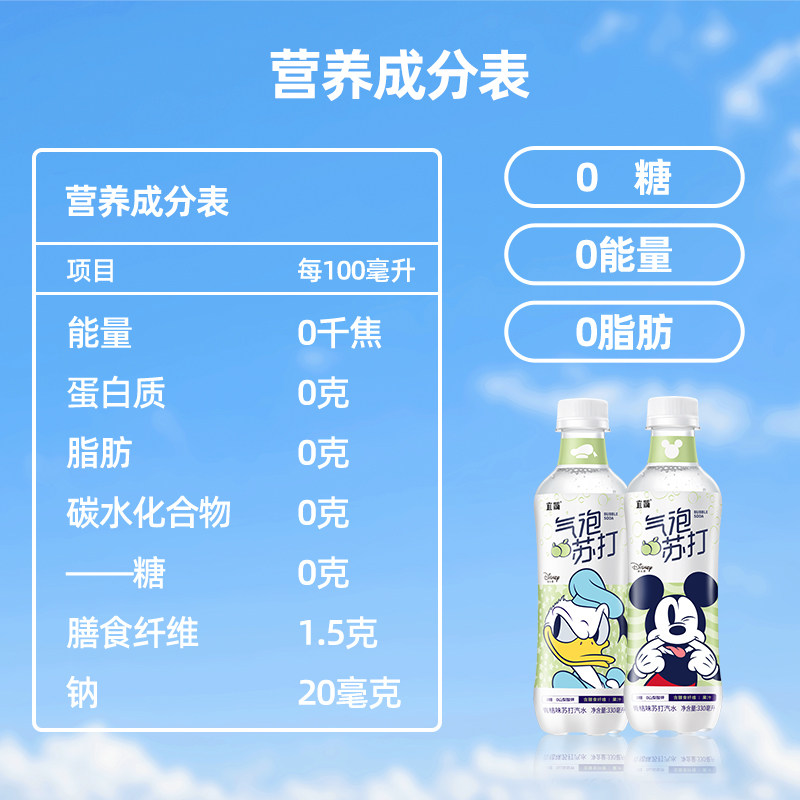 宜简苏打水气泡330mlx15瓶无果汁饮料卡白桃青原味气泡水